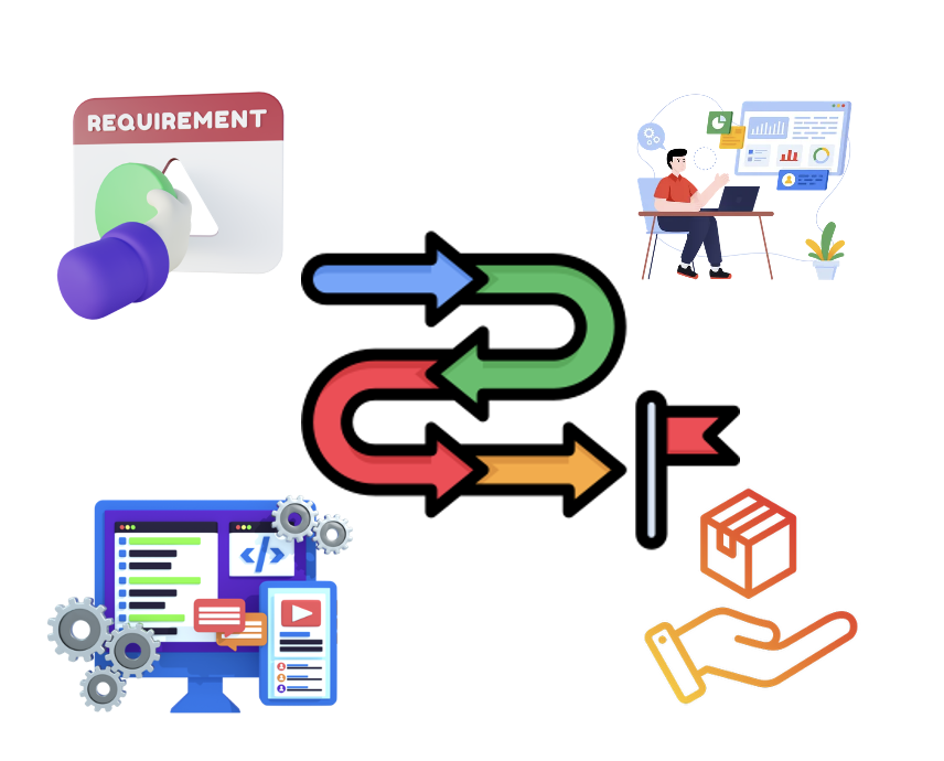 Mindbase end-to-end IT solutions